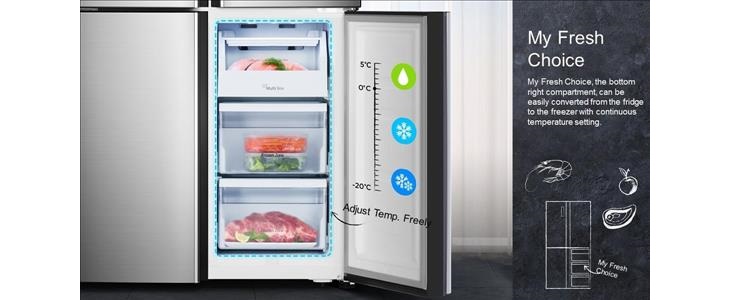 
Smad 432L 4 Door Frost Free American Style Fridge Freezer with 3 independent cooling zones